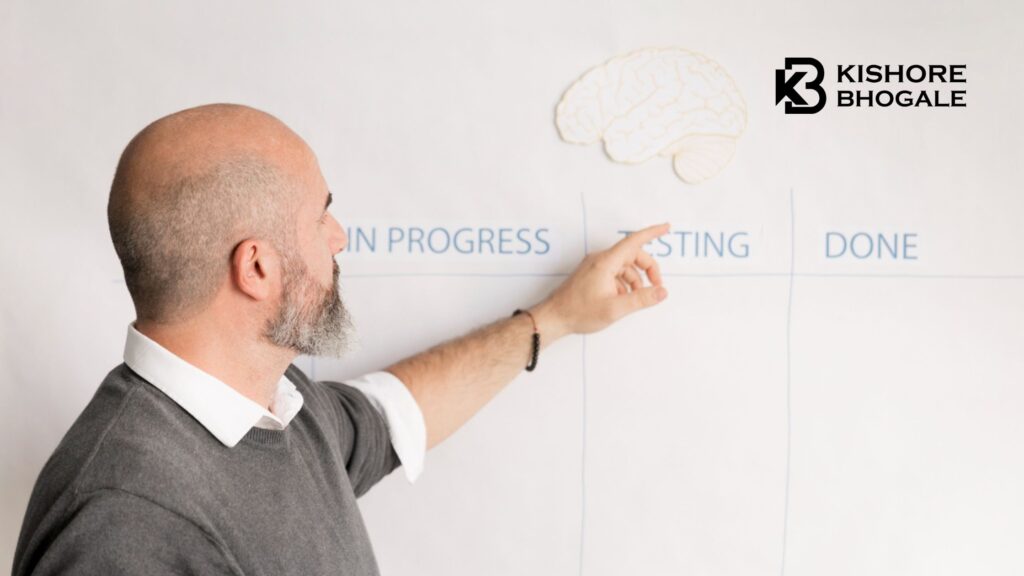 High-Performance Mindset in Leadership