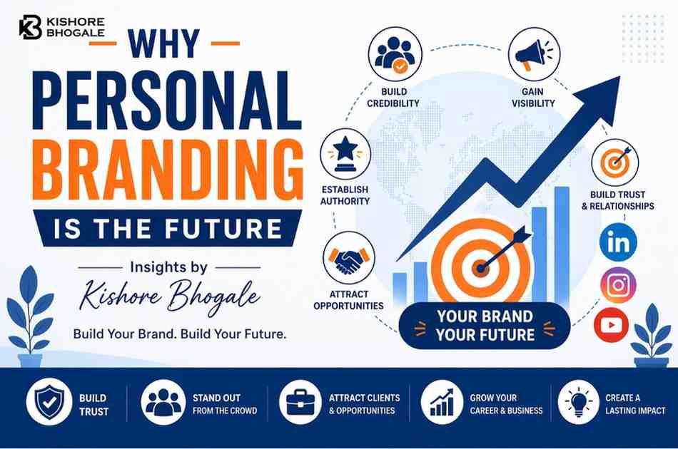 Personal-Branding-In-India